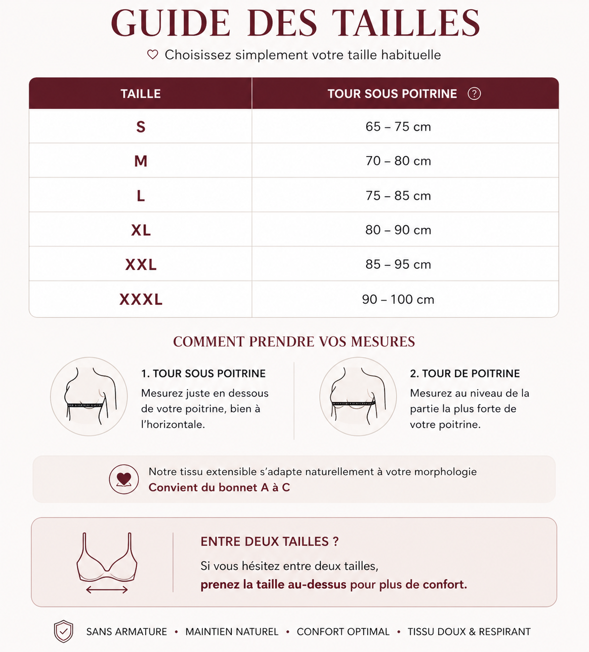 Guide des Tailles